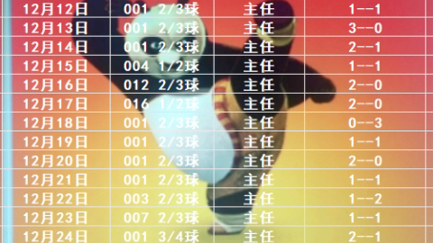 号不中断 号不中断